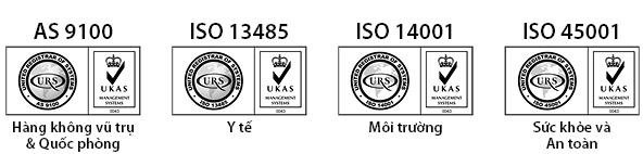ISO Accreditations